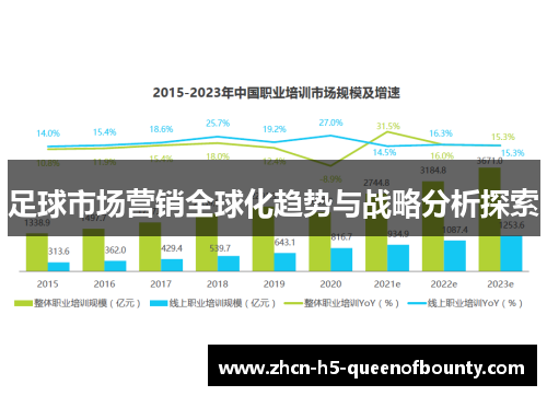 足球市场营销全球化趋势与战略分析探索