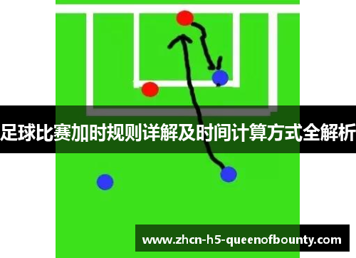 足球比赛加时规则详解及时间计算方式全解析