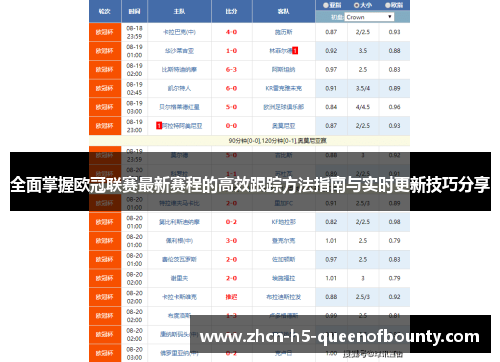 全面掌握欧冠联赛最新赛程的高效跟踪方法指南与实时更新技巧分享
